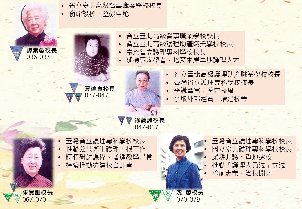 115年清明追思活動紀錄照